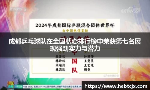成都乒乓球队在全国状态排行榜中荣获第七名展现强劲实力与潜力
