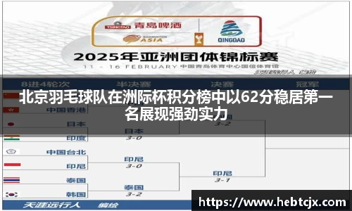 北京羽毛球队在洲际杯积分榜中以62分稳居第一名展现强劲实力